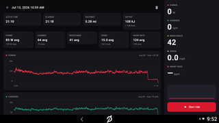 Churned ride detail screen with summary stats and per-ride power and cadence charts